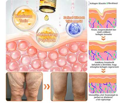 🐝🐝 ZödVita® Méhméreg Bőr Helyreállító Krém (👨⚕CE jóváhagyott)👍✅