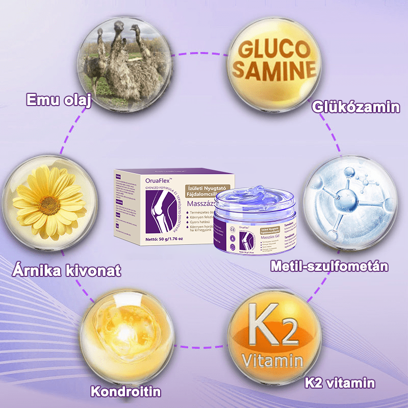 🌿𝐎𝐫𝐮𝐚𝐅𝐥𝐞𝐱™ Kurkuma & Emu Olaj Ízületi Fájdalomcsillapító Masszázs Gél👨⚕️Középkorúaknak és időseknek készült