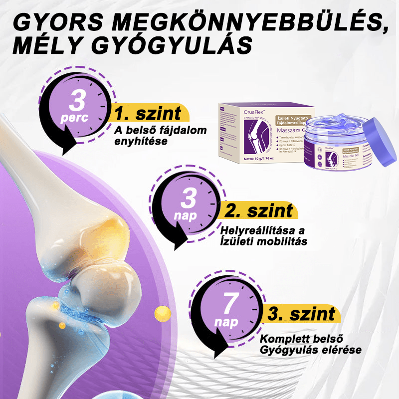 🌿𝐎𝐫𝐮𝐚𝐅𝐥𝐞𝐱™ Kurkuma & Emu Olaj Ízületi Fájdalomcsillapító Masszázs Gél👨⚕️Középkorúaknak és időseknek készült