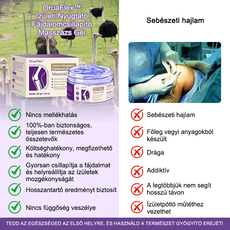 🌿𝐎𝐫𝐮𝐚𝐅𝐥𝐞𝐱™ Kurkuma & Emu Olaj Ízületi Fájdalomcsillapító Masszázs Gél👨‍⚕️Középkorúaknak és időseknek készült