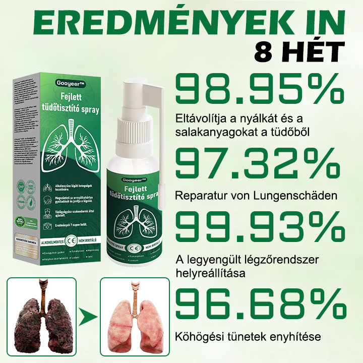 🎉 Gratulálok! Ön lett a mai nap szerencsés vásárlója, ezért most 50% extra kedvezményt biztosítunk Önnek! Ne hagyja ki ezt a lehetőséget – ha ma lemarad, lehet, hogy jövő évig kell várnia.