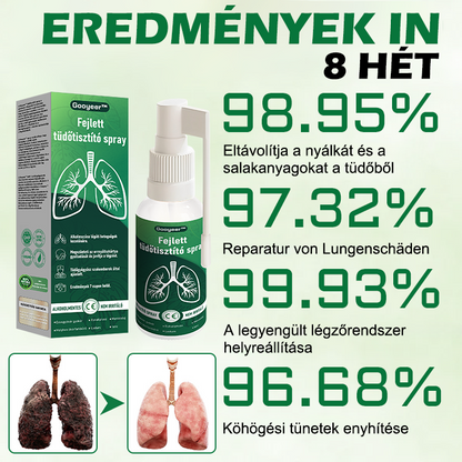 🎉 Gratulálok! Ön lett a mai nap szerencsés vásárlója, ezért most 50% extra kedvezményt biztosítunk Önnek! Ne hagyja ki ezt a lehetőséget – ha ma lemarad, lehet, hogy jövő évig kell várnia.