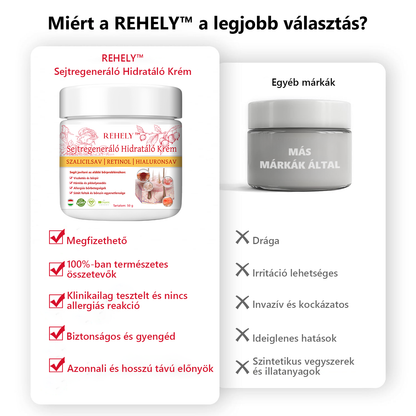 🌺REHELY™ Sejtregeneráló Hidratáló Krém | Tisztán vegán, állatkísérlet-mentes