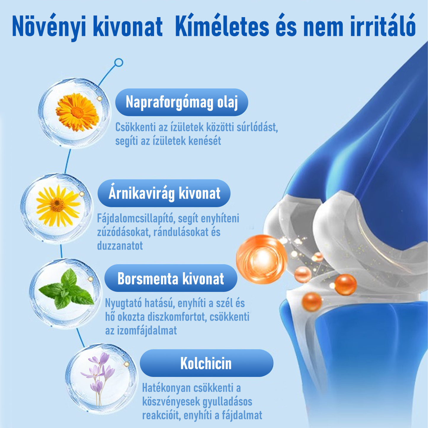 FEIYON™ Természetes Enyhítő Gyógy Krém (🌿Innovatív Glükózamin + Növényi Enyhítés🔥Korlátozott időtartam  80% kedvezmény🔥)