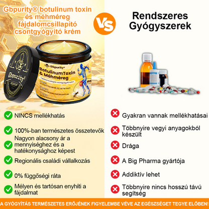 Gbpurity® Botulinum Toxin & Méhméreg Fájdalomcsillapító Krém – Hivatalos Márkabolt, MOT Jóváhagyással